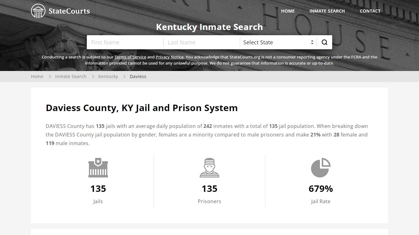 Daviess County, KY Inmate Search - StateCourts